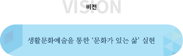 비전 생활문화예술을 통한 문화가 있는 삶 실현